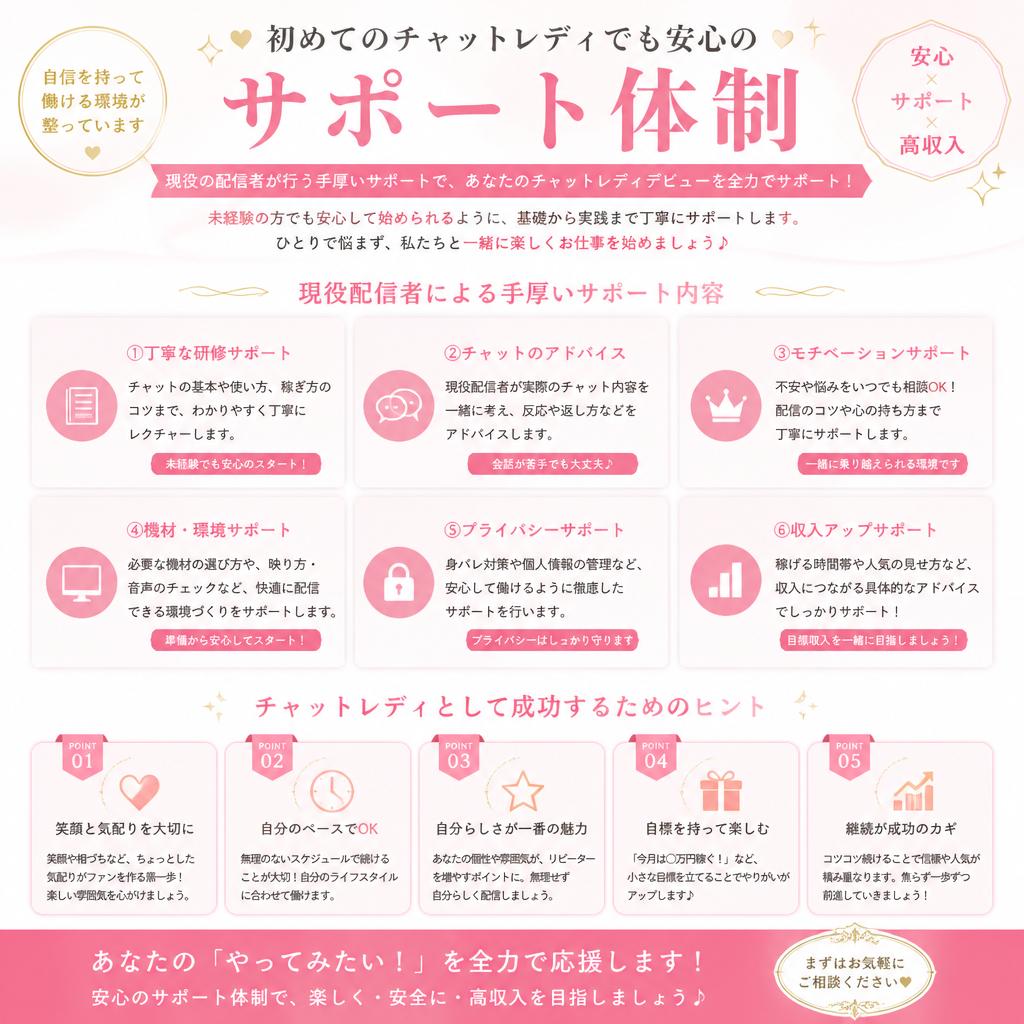 未経験でも安心！サポート体制