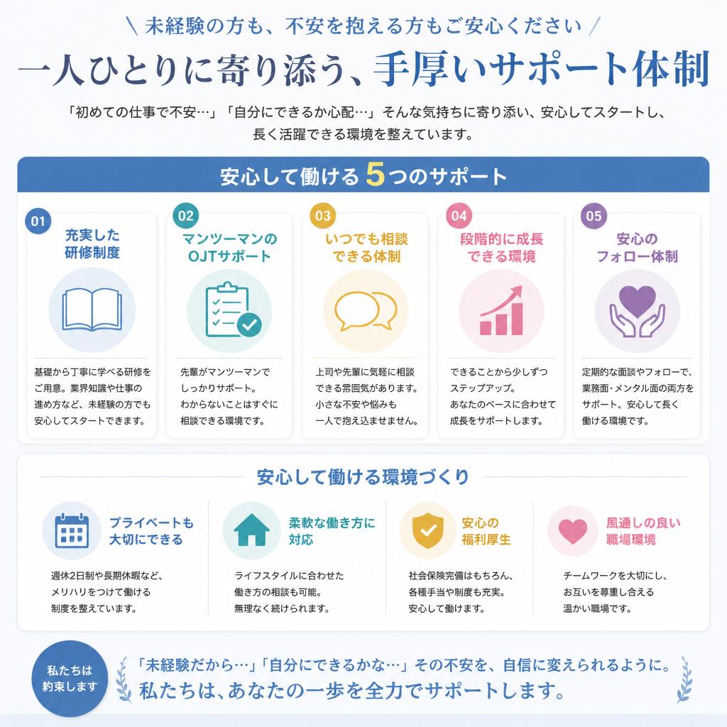 サポート体制の充実