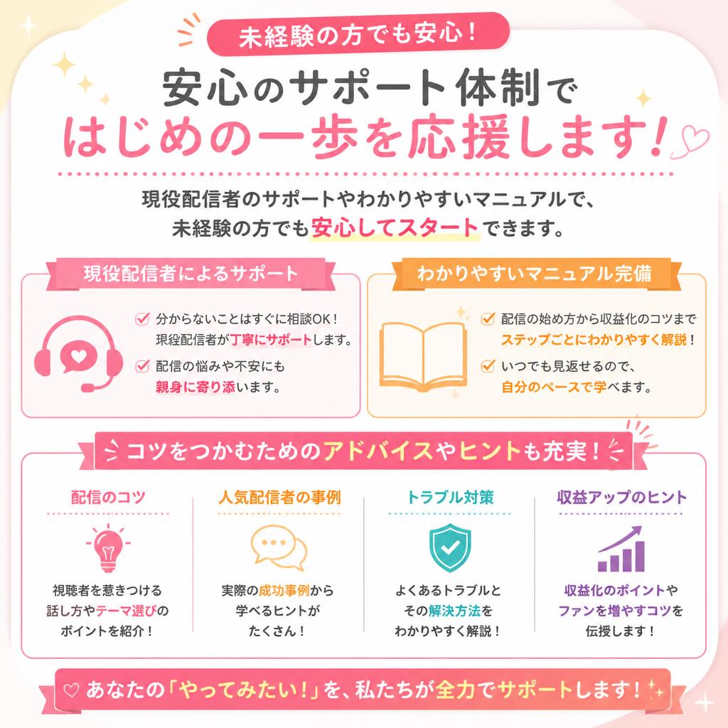 未経験者歓迎!充実のサポート体制