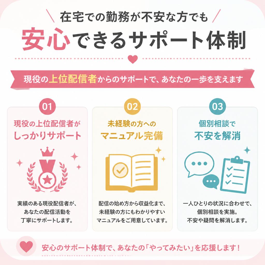 安心のサポート体制