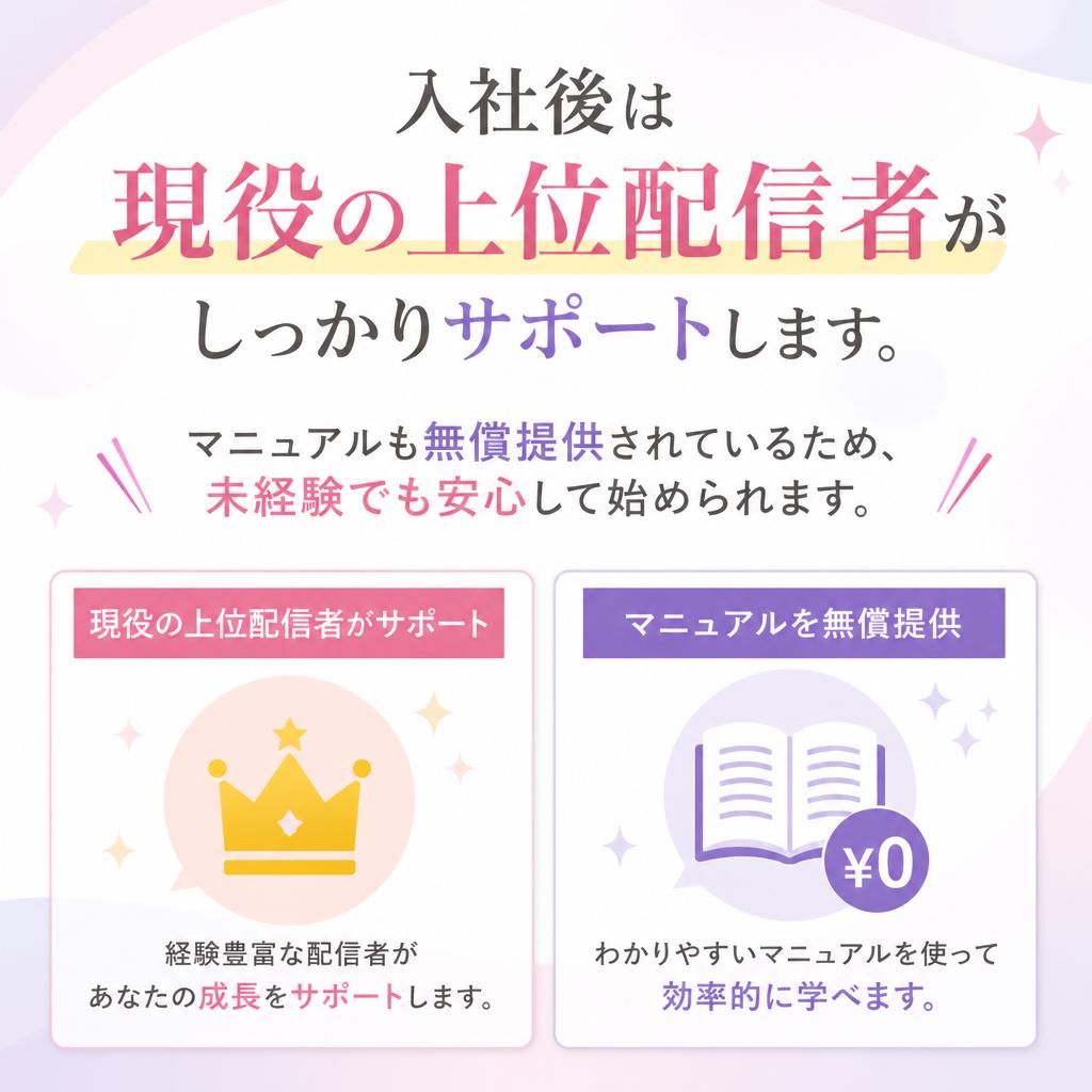 3. 未経験でも安心のサポート体制