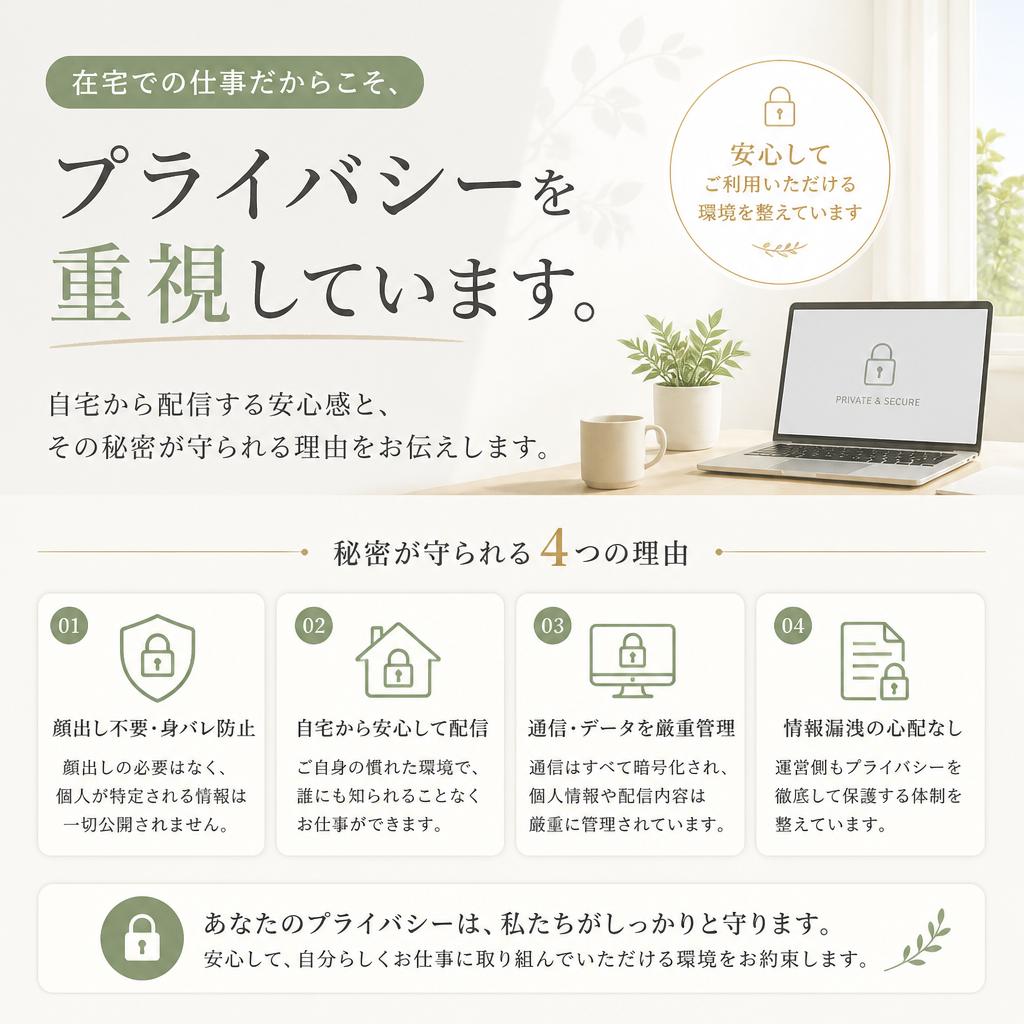 プライバシーの確保について