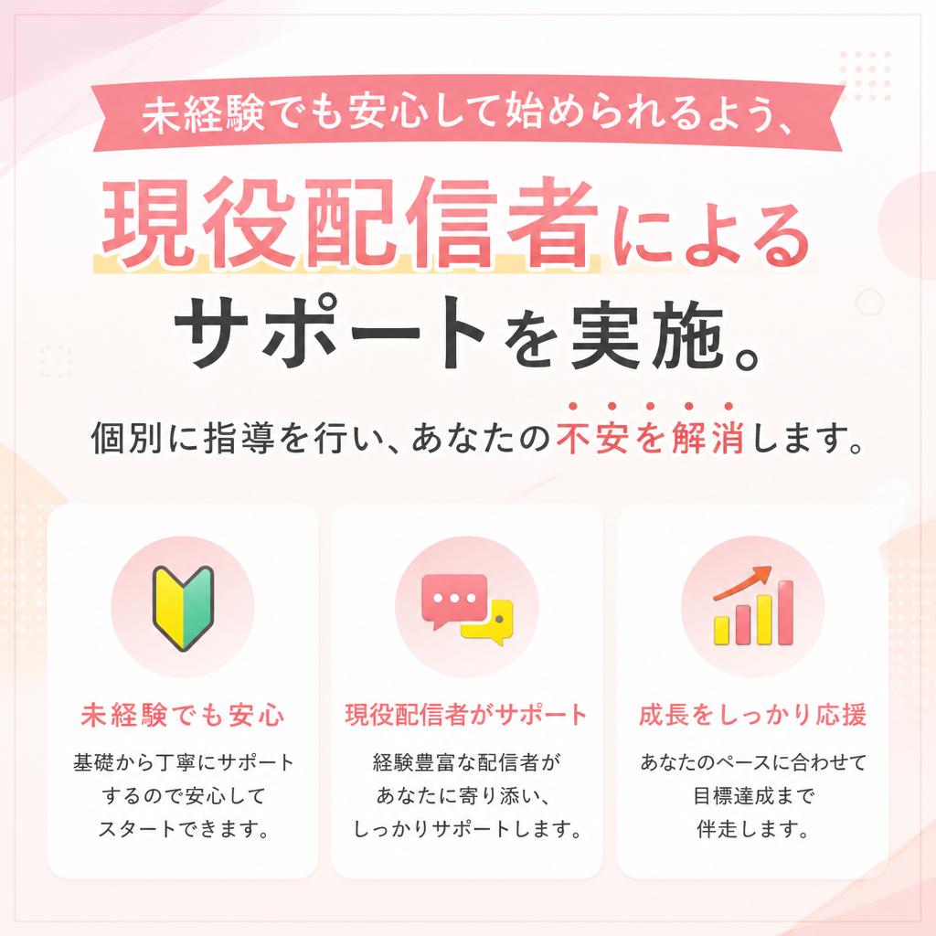 サポート体制の充実