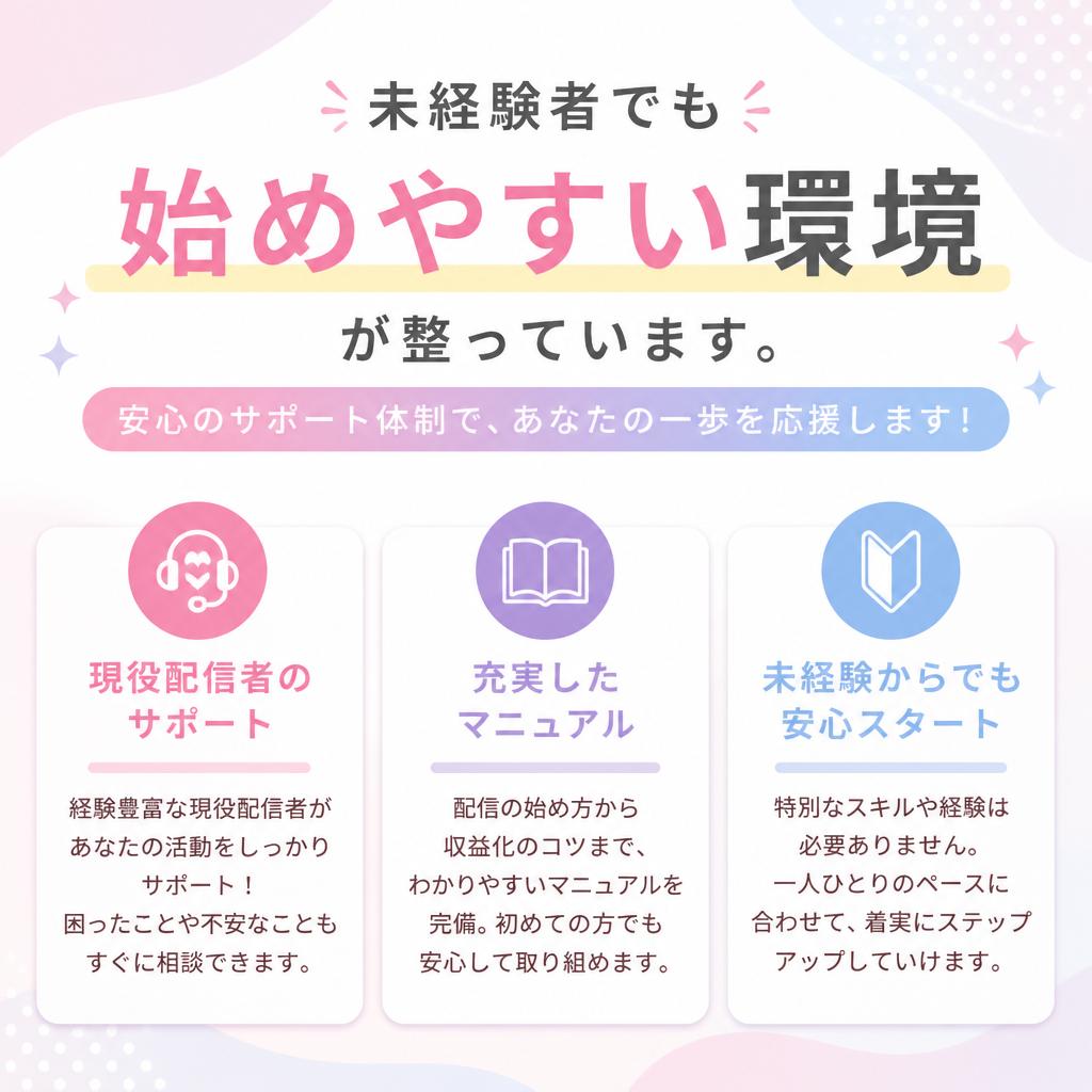 初めての副業も安心!しっかりサポート