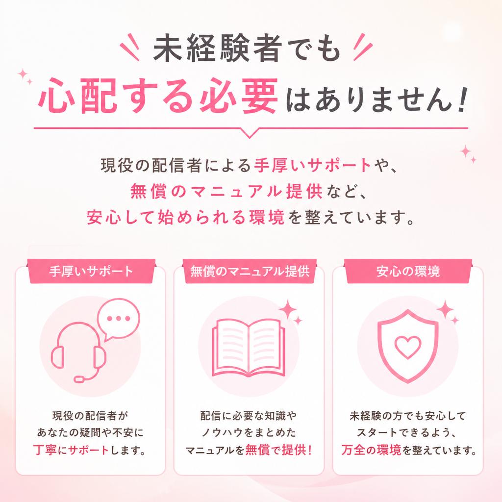 未経験からでも安心のサポート体制