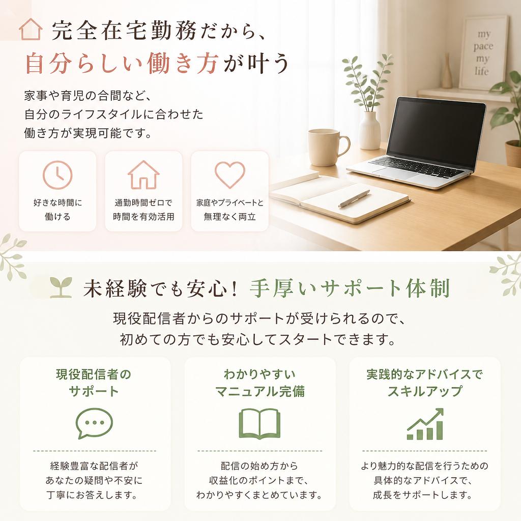 働く環境とサポート体制