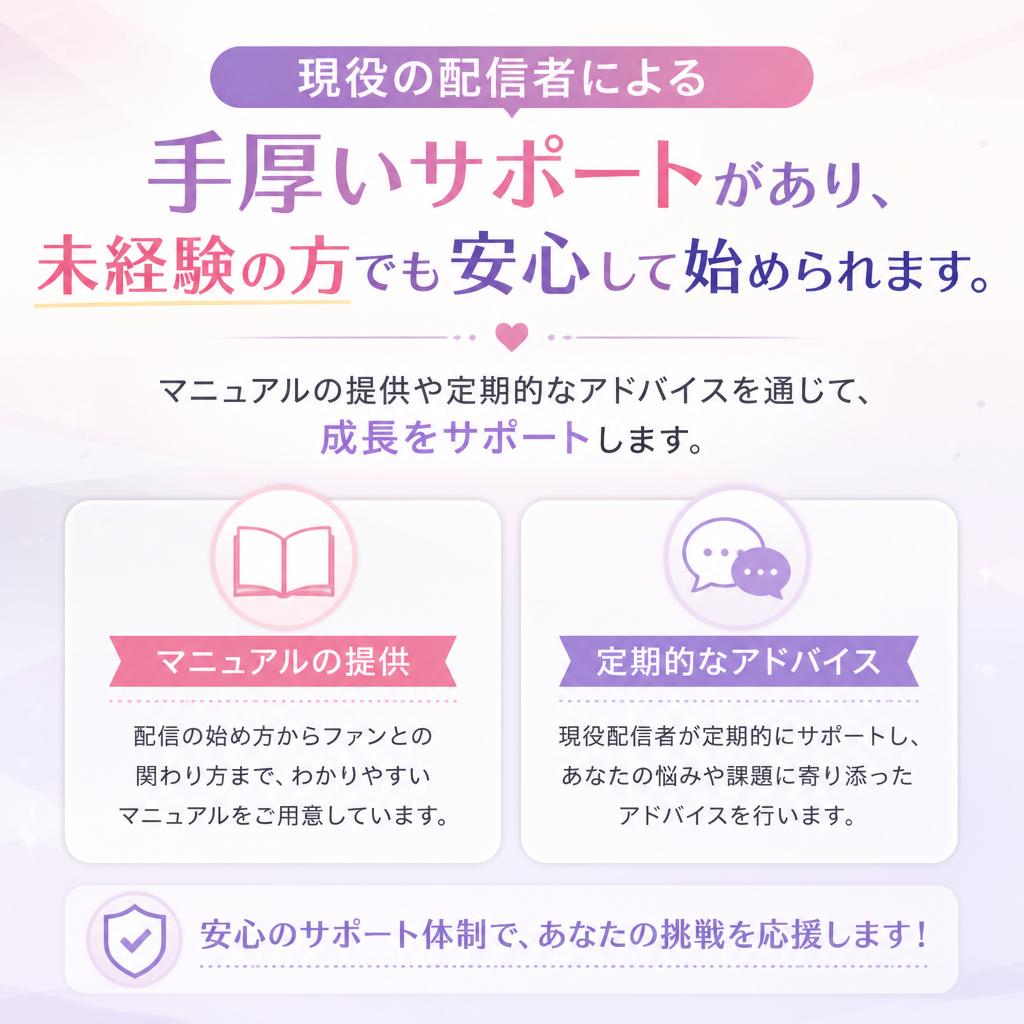 未経験者も安心のサポート体制